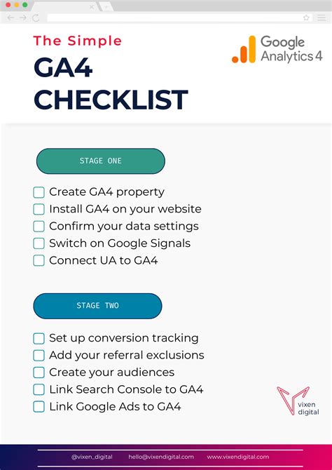 ua to ga4 checklist.